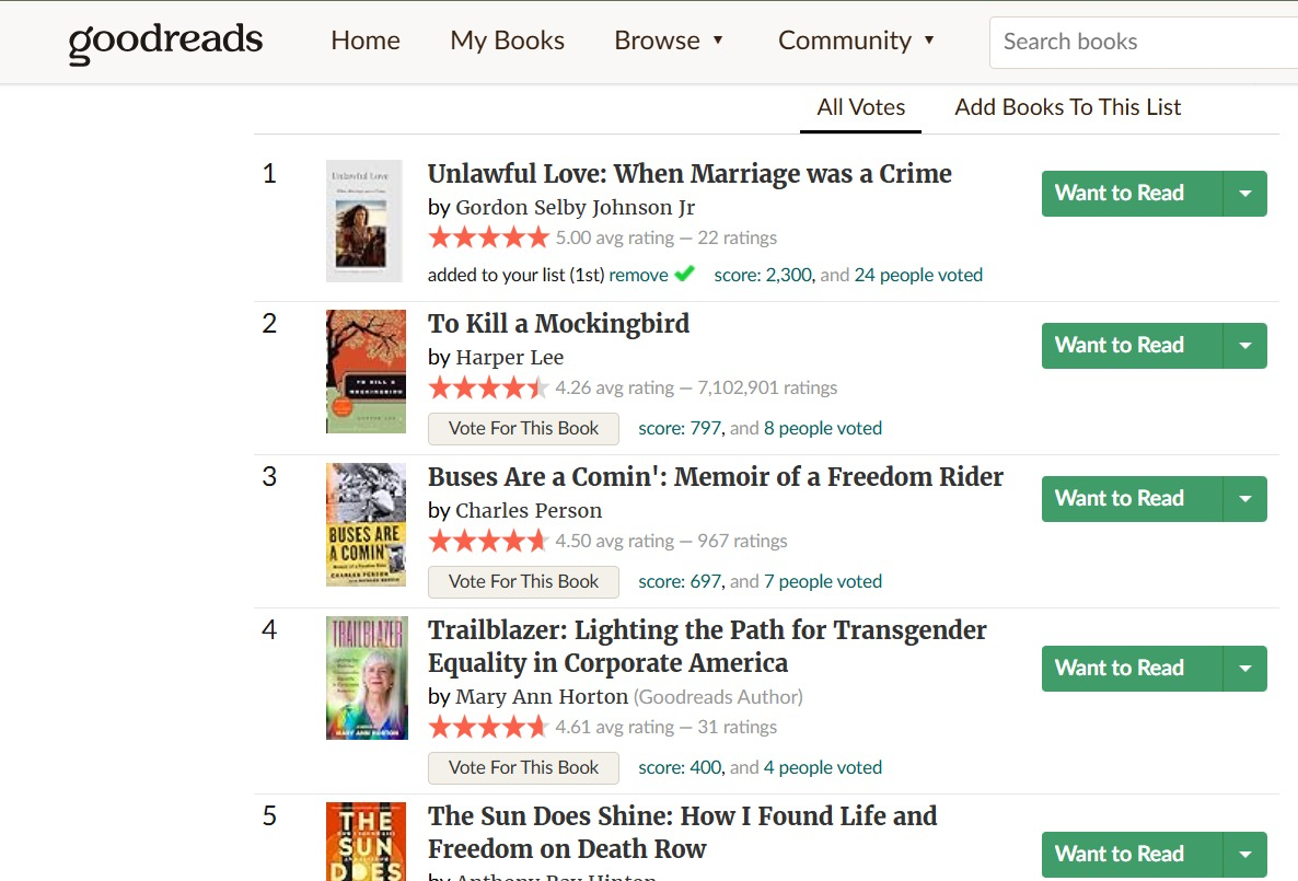 Unlawful Love: When Marriage was a Crime, MAGNAVERSE project